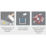 Bionet SP Sanidor 1 litru, spray solutie preparata Bionet SP Sanidor 1 litru, spray solutie preparata